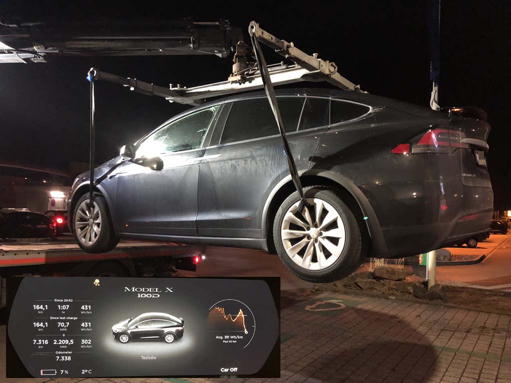 Tesla Gepäcknetz - Maximale Sicherheit & einfache Montage - Tesolve